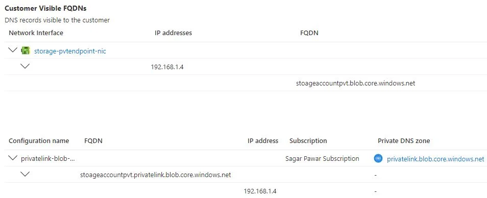 Private EndPoint Details