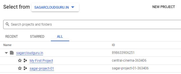 Projects under root orgnization