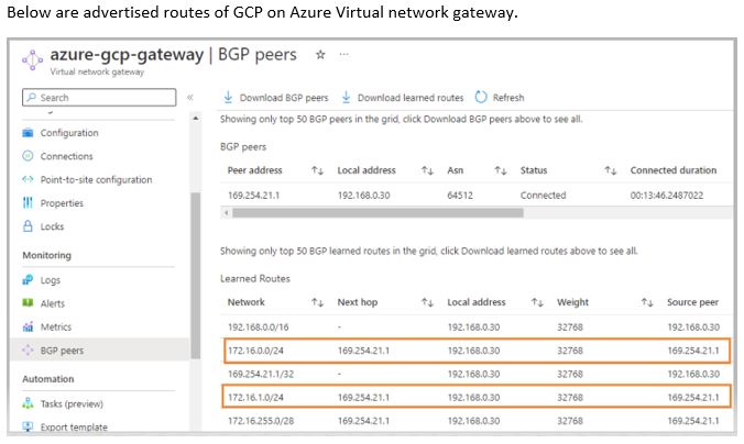 Validation from Azure end