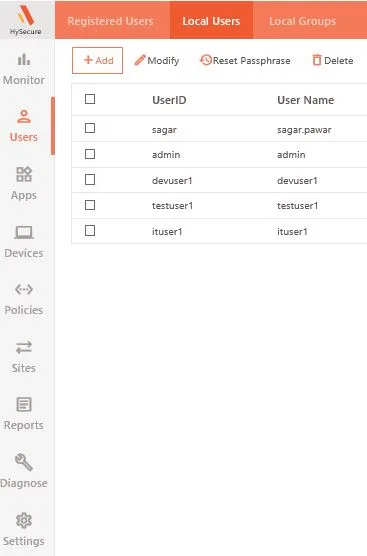 HySecure Management Console